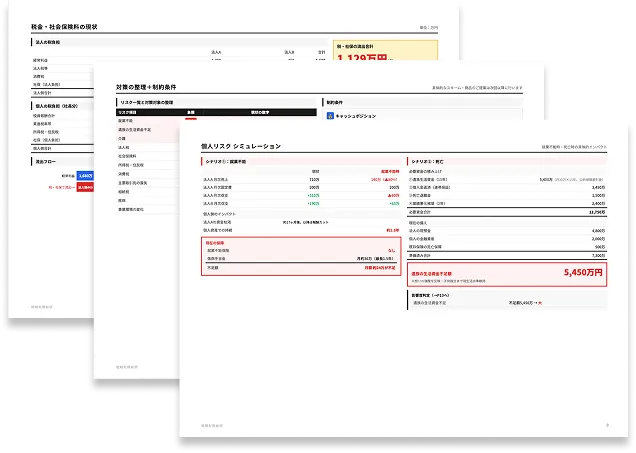 資産防衛分析シート