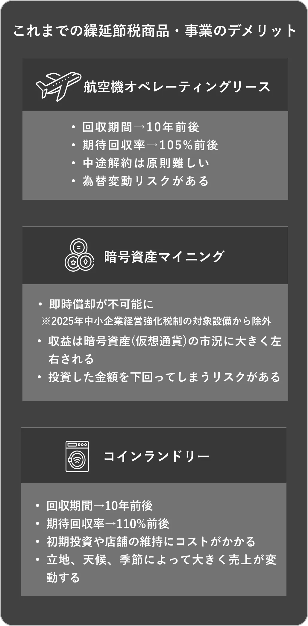 これまでの繰延節税商品・事業のデメリット