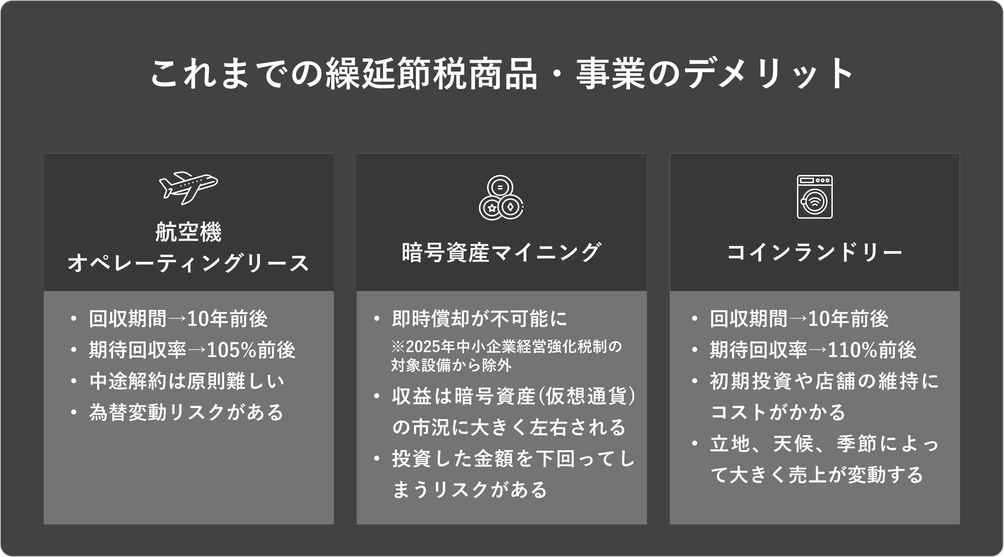 これまでの繰延節税商品・事業のデメリット