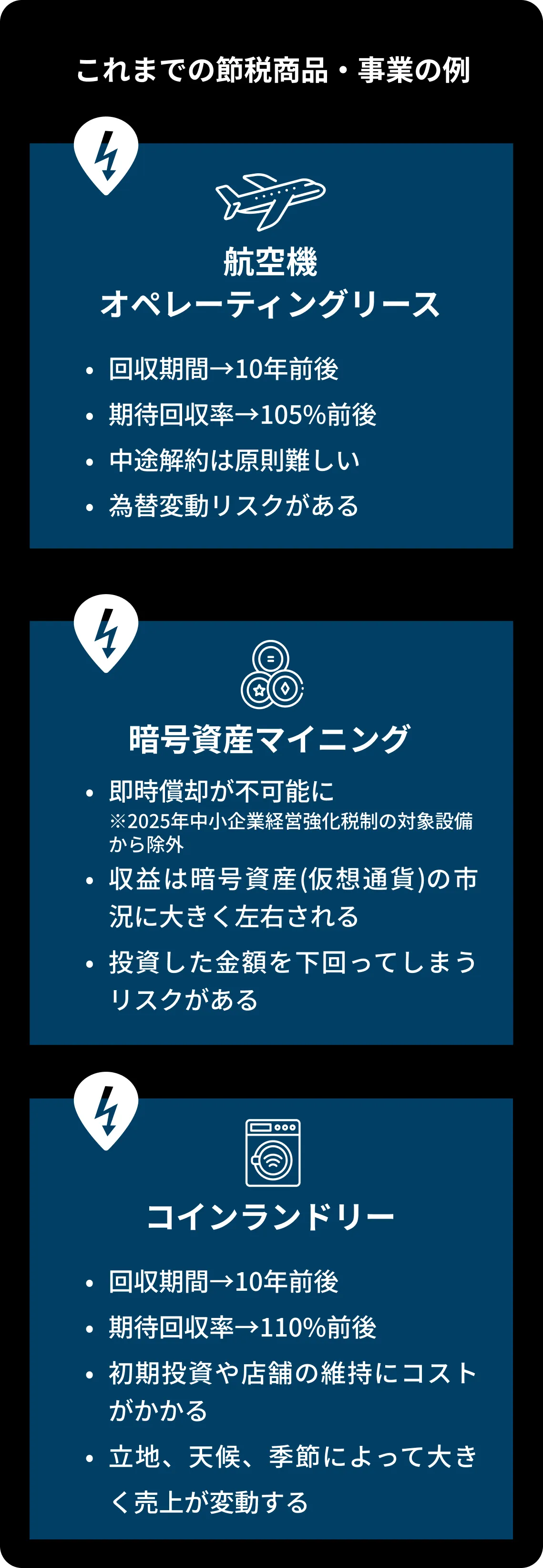 これまでの節税商品・事業の例