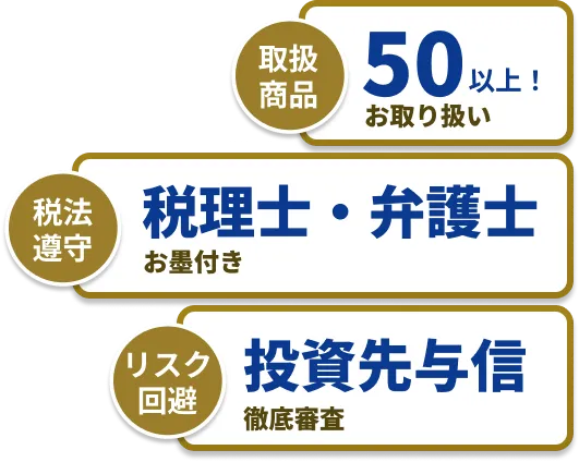 3つのポイント