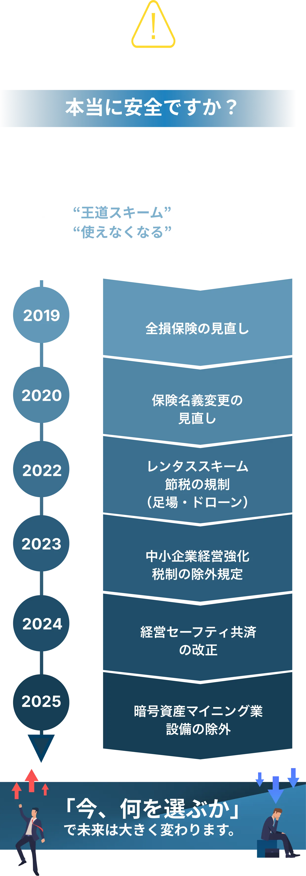 その節税本当に大丈夫ですか？「今何を選ぶか」で未来は大きく変わります