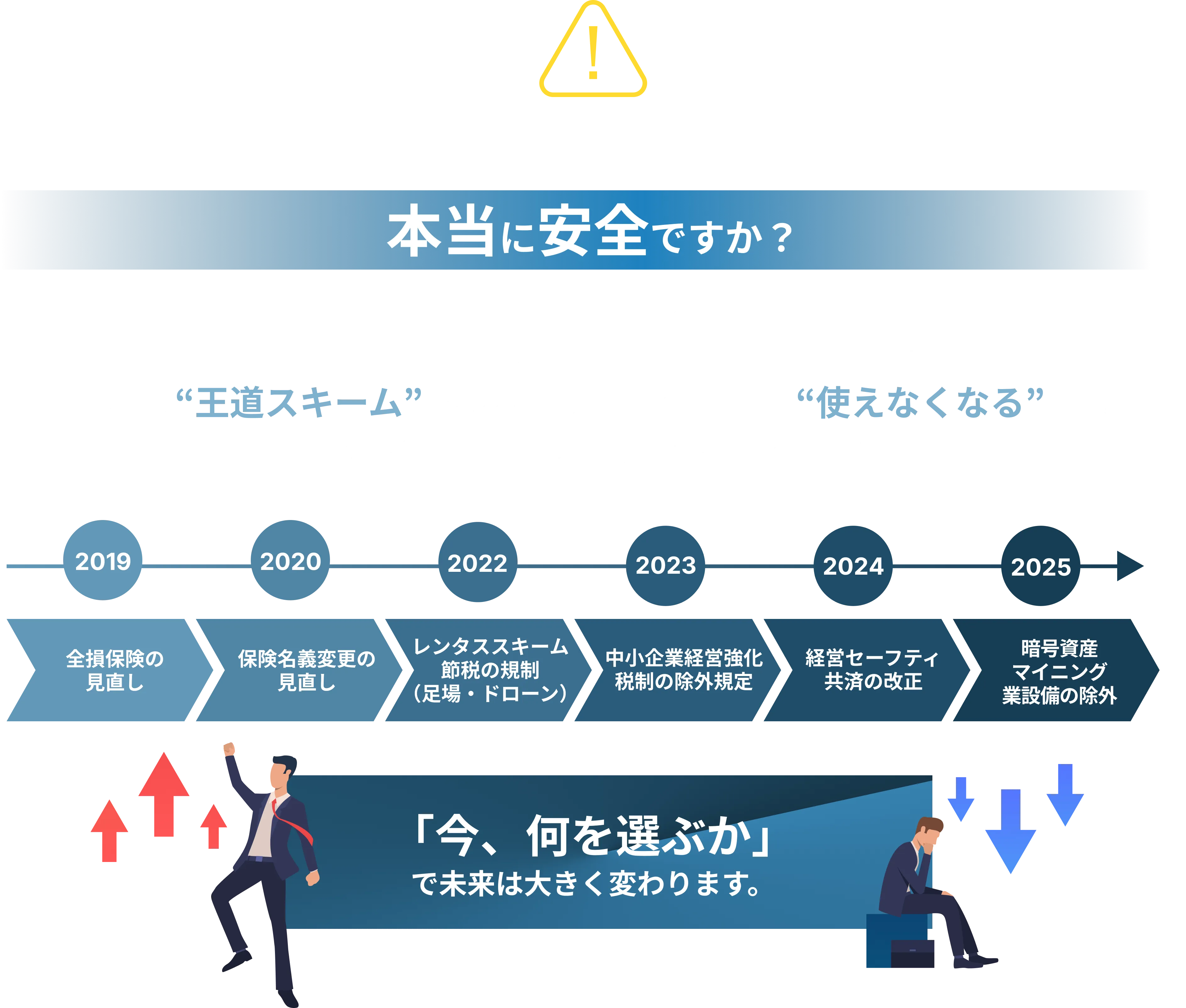 その節税本当に大丈夫ですか？「今何を選ぶか」で未来は大きく変わります