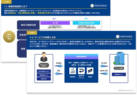 戦略財務総研サービス紹介