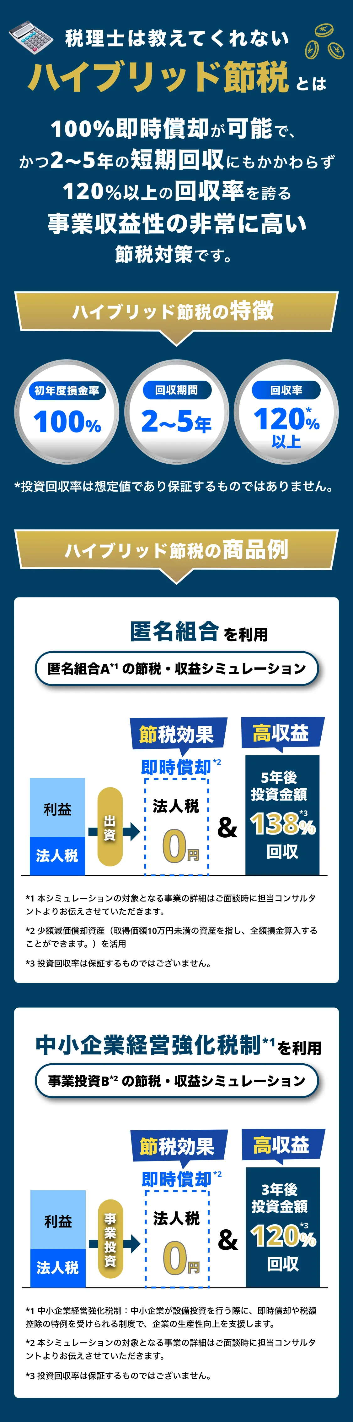 税理士は教えてくれないハイブリッド節税とは