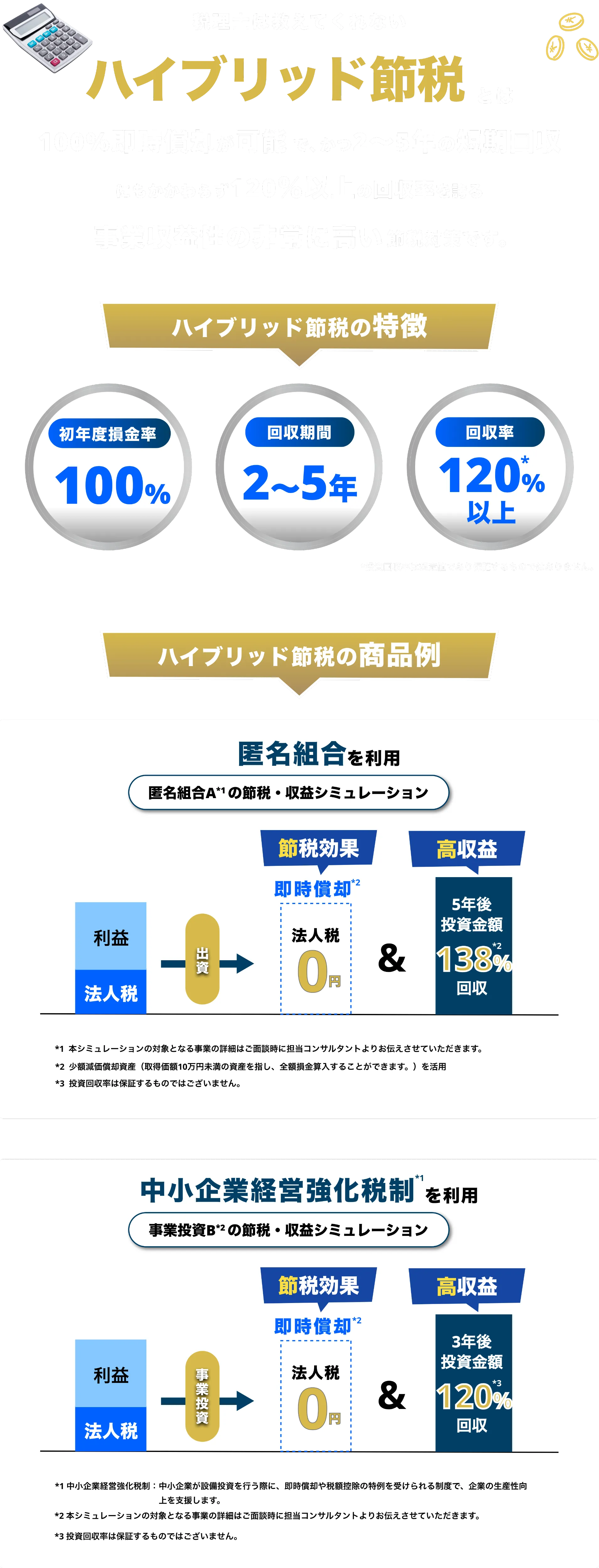 税理士は教えてくれないハイブリッド節税とは